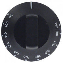 buton T.max. 190°C interval temperatură de funcționare 95-190°C