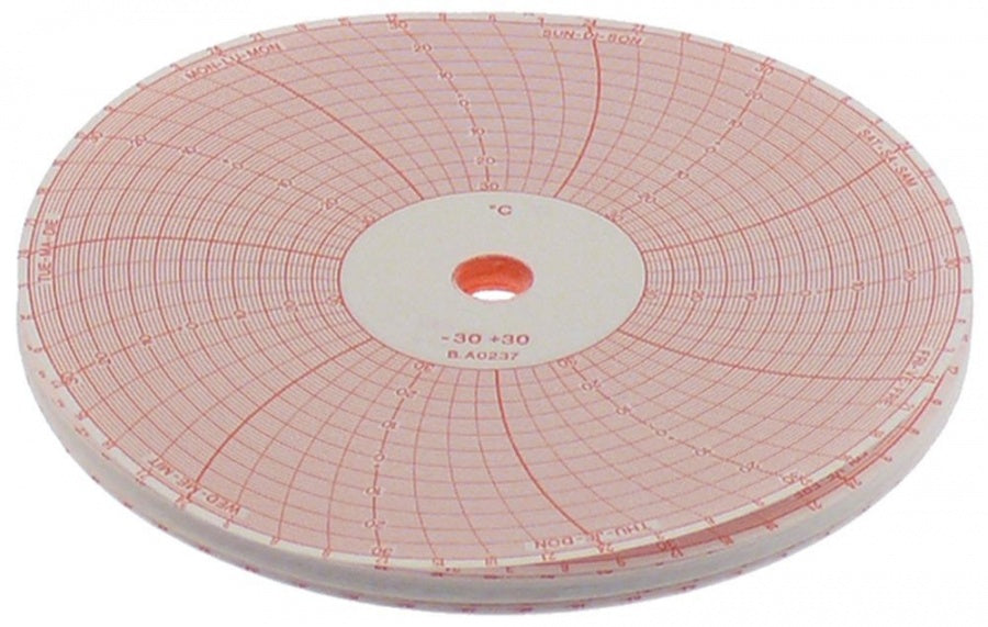 circular recording chart for type mechanical ø 125mm Qty 100