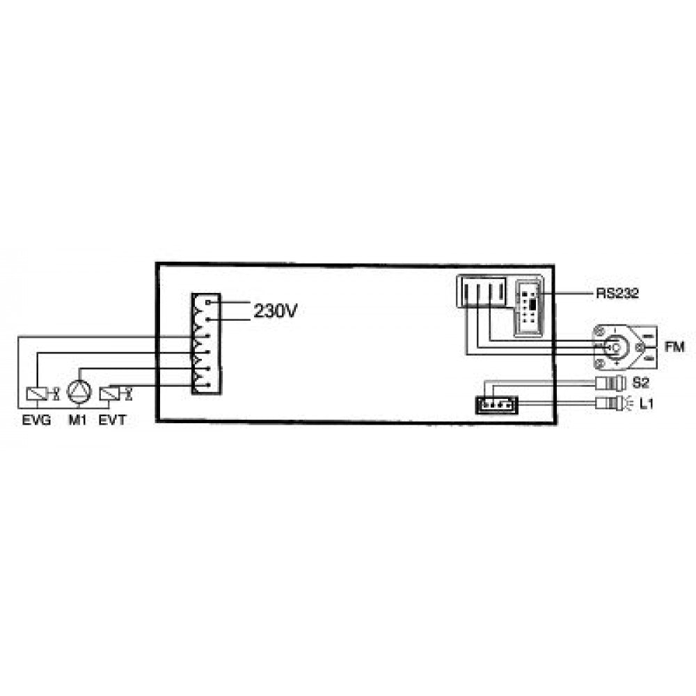 Tastatura pentru espressor GICAR 9.5.28.34G00, 9.5.28.34.00 - 400223