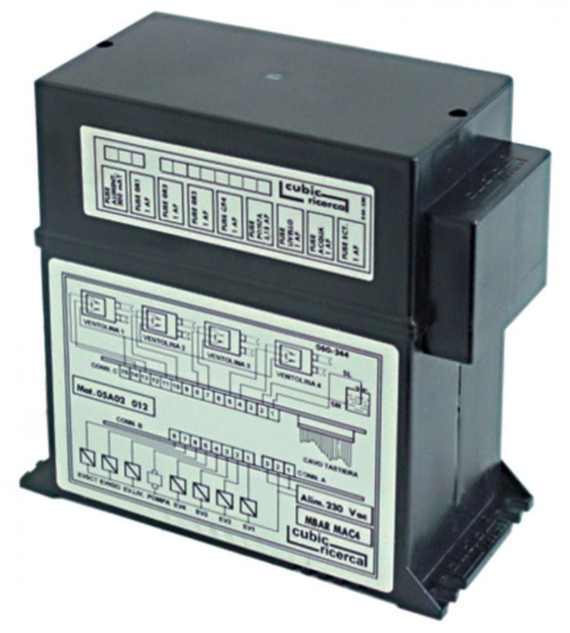 control box 3-4-group