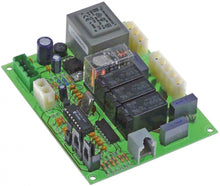 PCB