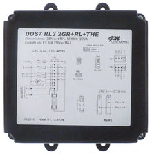 Unitate centrala dozare GICAR DOS7 RL3 2GR+RL+THE - 402459