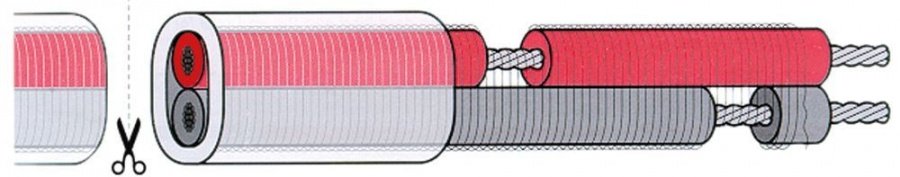 Rezistenta tip cablu termic 230 V, 1756 Ohm / m, 30 W / m, ø 7mm, vanzare la metru - 416341