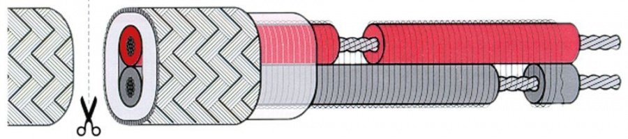 heating cable 230V ø 8/10mm silicone Qty 5m 5290Ohm/m 10W/m t.max. 165°C