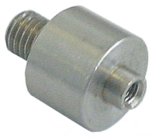 roller hood mechanics