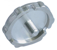 screw connection