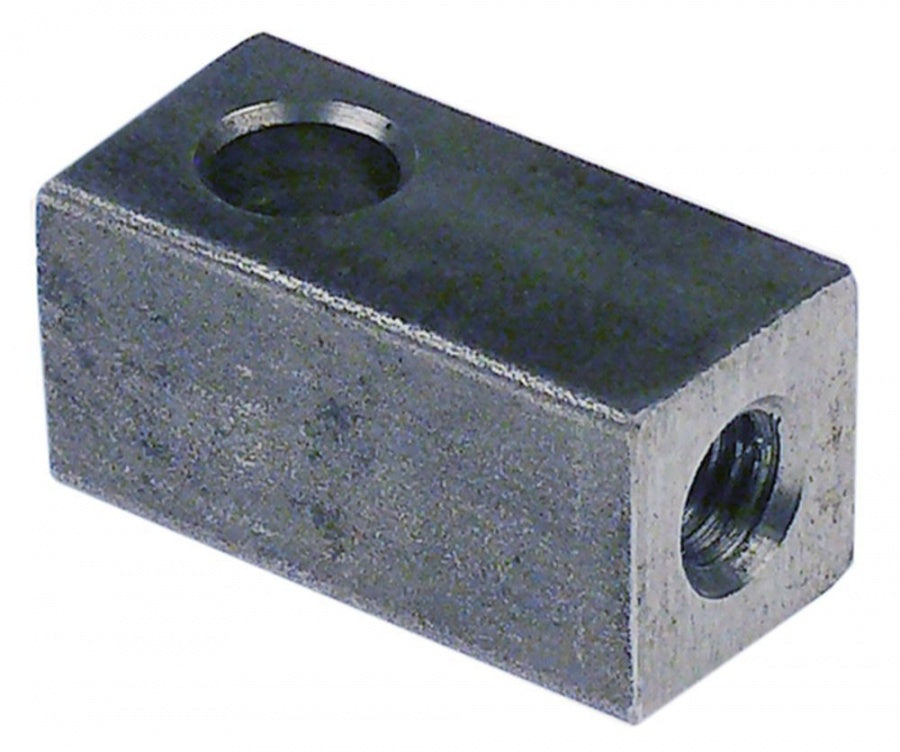 thread block - Code 519328
