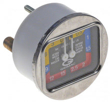Manometru cu scala dubla 0-2,5 bar si  0-15 bar, montare ø 63 mm, racord 1/8" - 541732