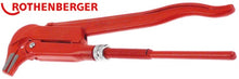 Fitting pliers 90°