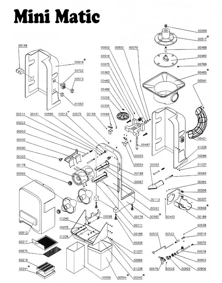 Brat pozitionator pentru storcator de portocale Zumoval Miniself - Minimatic 00202
