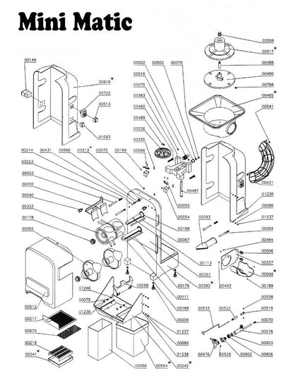 Brat pozitionator pentru storcator de portocale Zumoval Miniself - Minimatic 00202