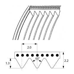 Curea TB2-310, circumferinta L 310mm, latime 6mm, cu 3 nervuri MEGADINE - 697280C3